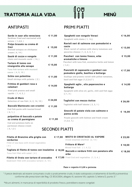 Menu del momento